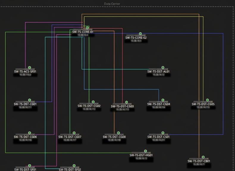 network map diagram
